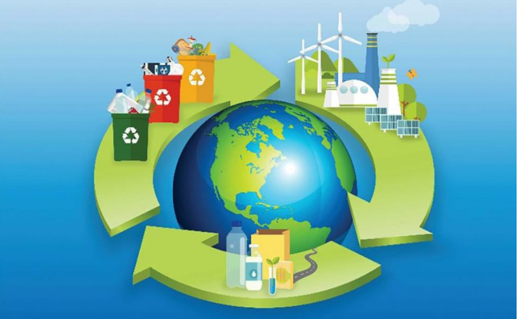 than-thien-moi-truong